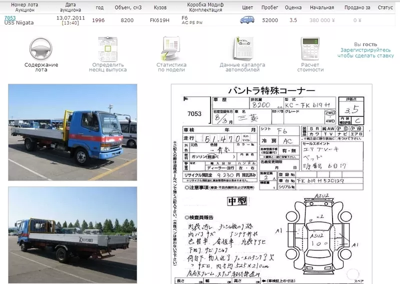 Mitsubishi fuso  1996 года.