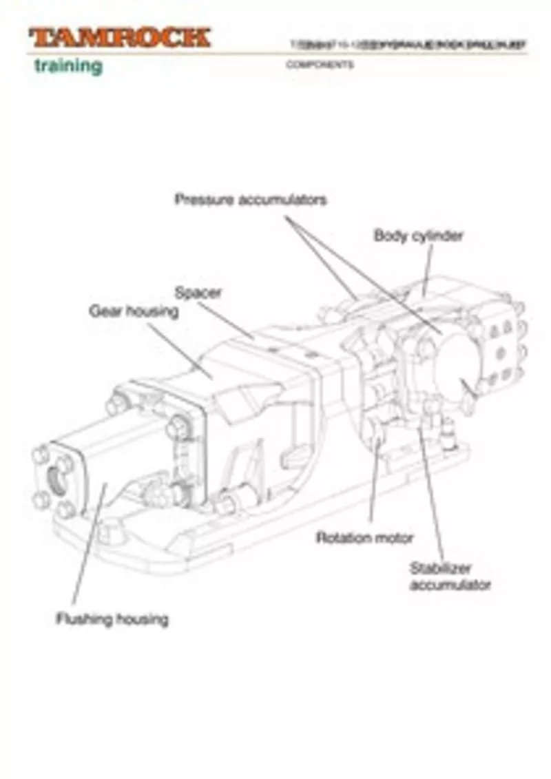 Запчасти для гидроперфоратора Sandvik HLX5